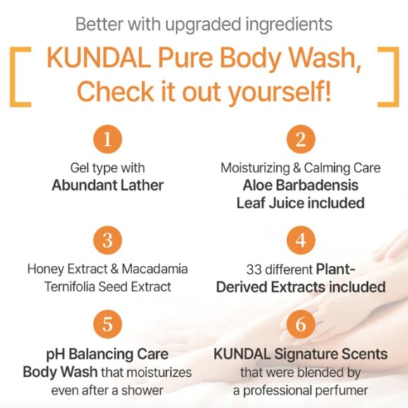 KUNDAL Honey & Macadamia pure natural moisturizing Body Wash Cherry Blossom NWT - Picture 7 of 7